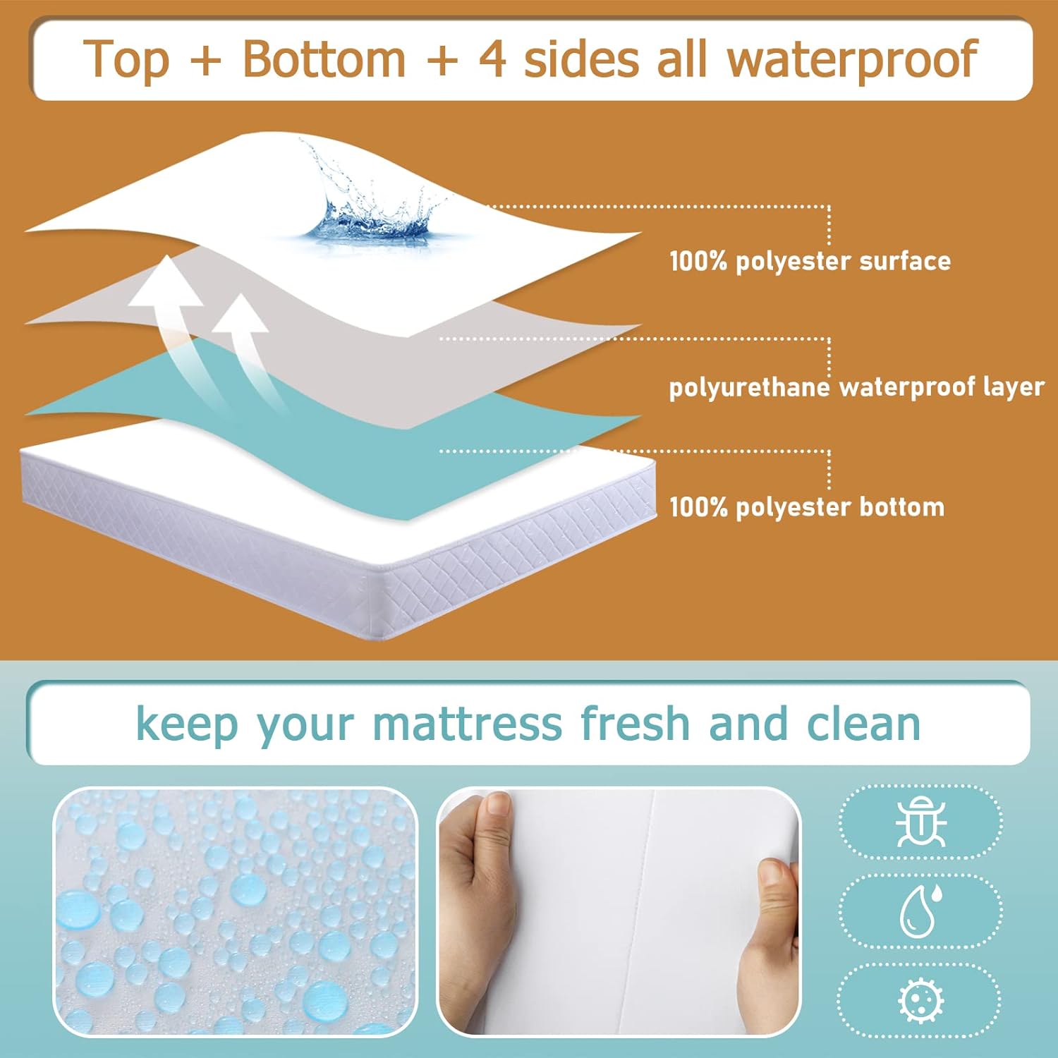 Bedecor Zippered Mattress Protector Cover Fully Encased Liquid Proof Urine Pee Protection Breathable Smooth Incontinence Pet Baby Potty Training Fits up to 9"-Queen - Image 2